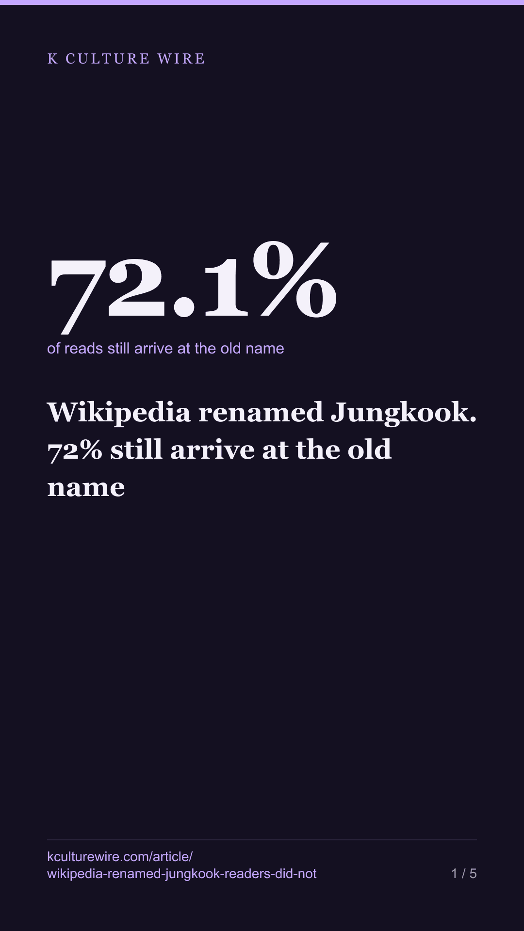Wikipedia renamed Jungkook. 72% still arrive at the old name — tall card 1 of 5