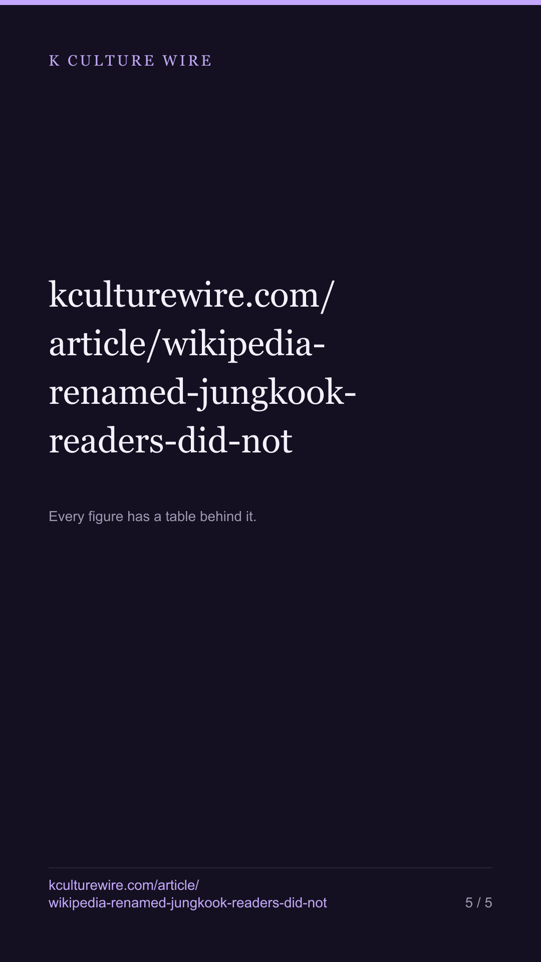 Wikipedia renamed Jungkook. 72% still arrive at the old name — tall card 5 of 5