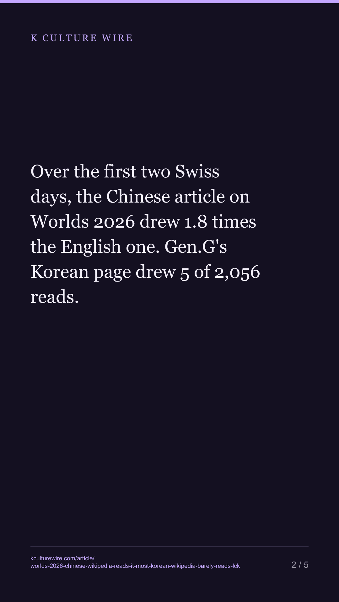 Worlds 2026 on Wikipedia: Chinese Readers 18,717, English 10,246. Korean Wikipedia Barely Reads the LCK — tall card 2 of 5