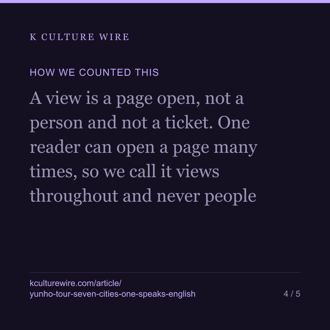 Yunho tours 7 Asian cities. English reads him most — card 4 of 5