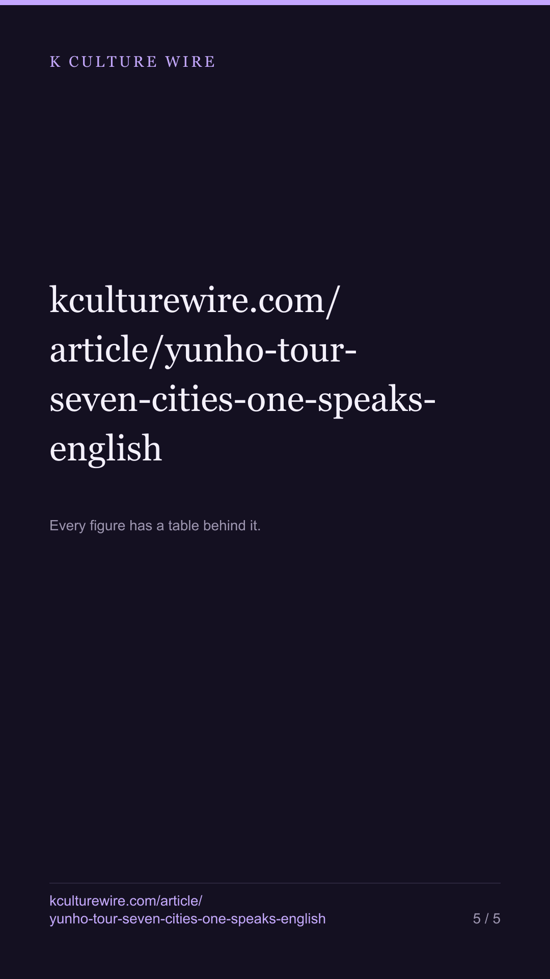 Yunho tours 7 Asian cities. English reads him most — tall card 5 of 5