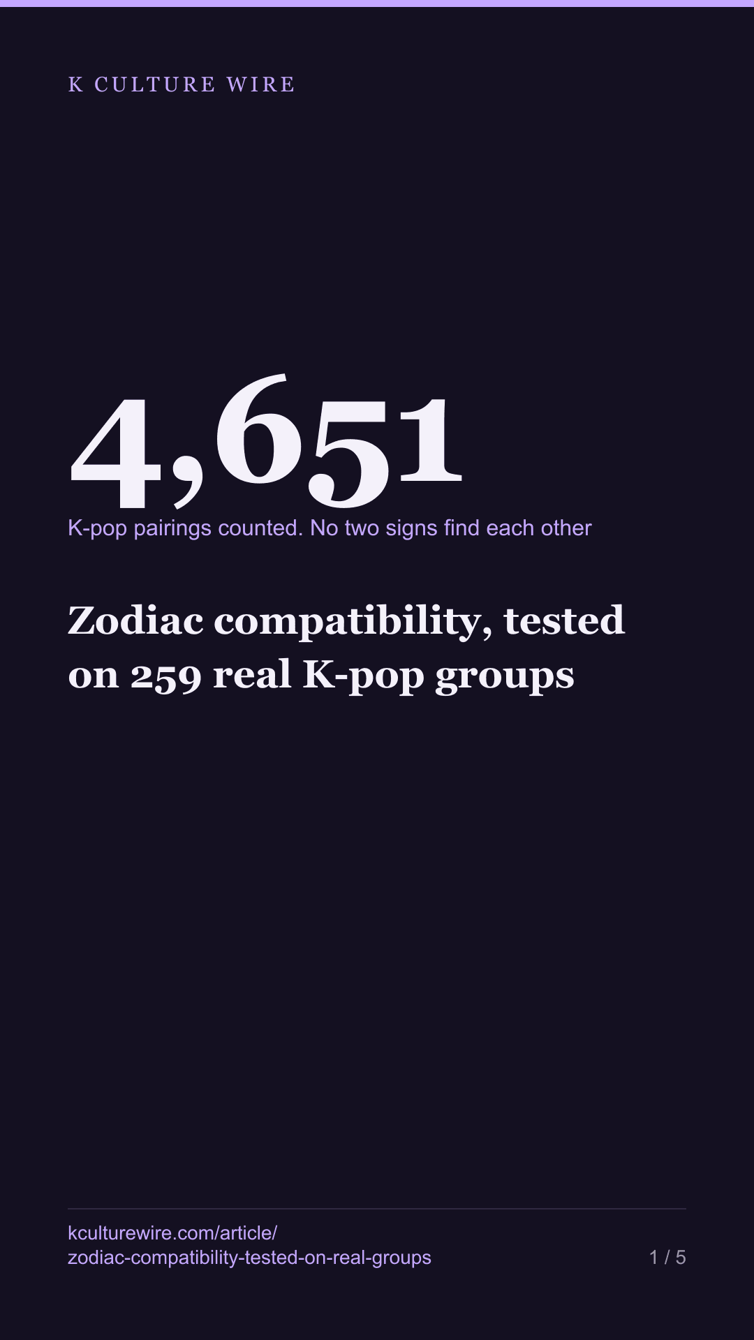 Zodiac compatibility, tested on 259 real K-pop groups — tall card 1 of 5