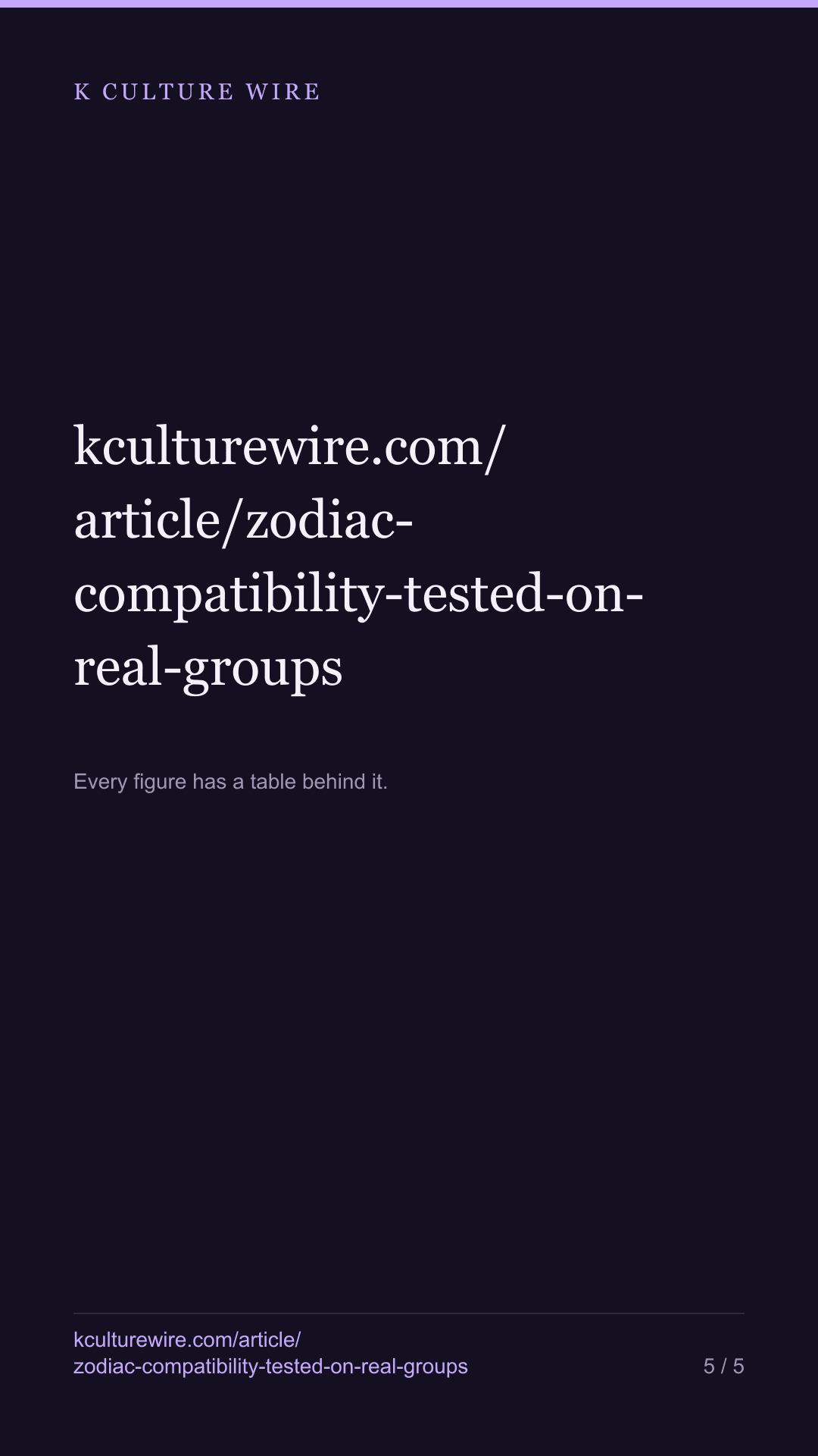 Zodiac compatibility, tested on 259 real K-pop groups — tall card 5 of 5